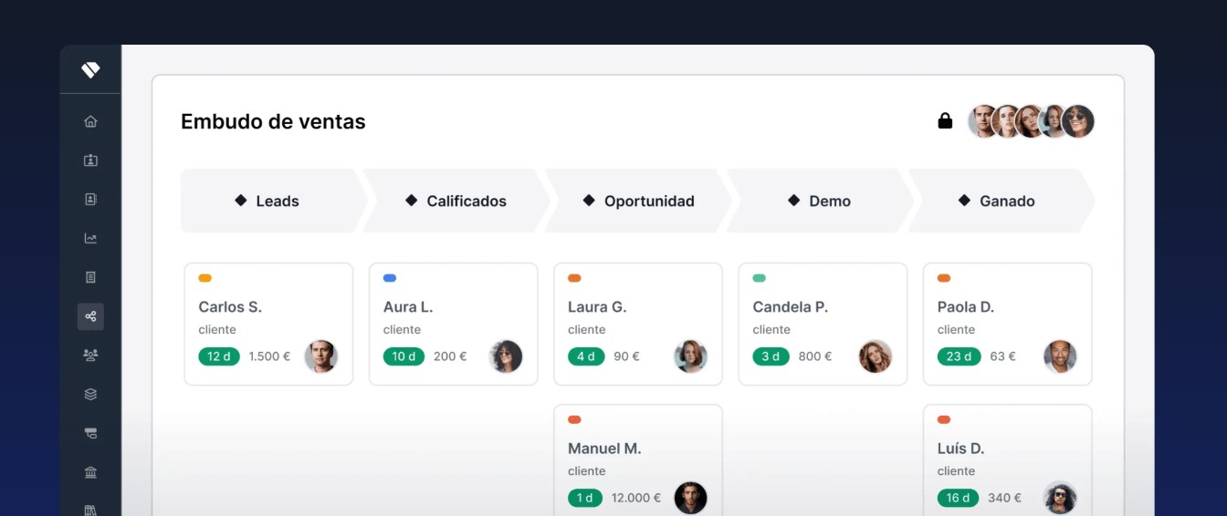 Software de gestión Holded