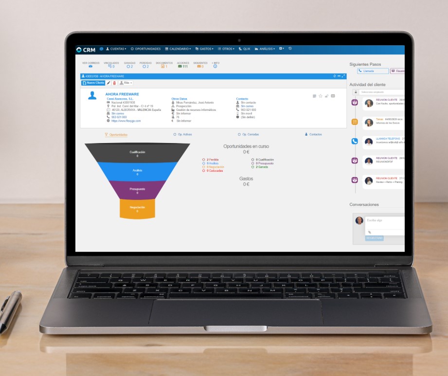 CRM para Pymes CRM para Pymes